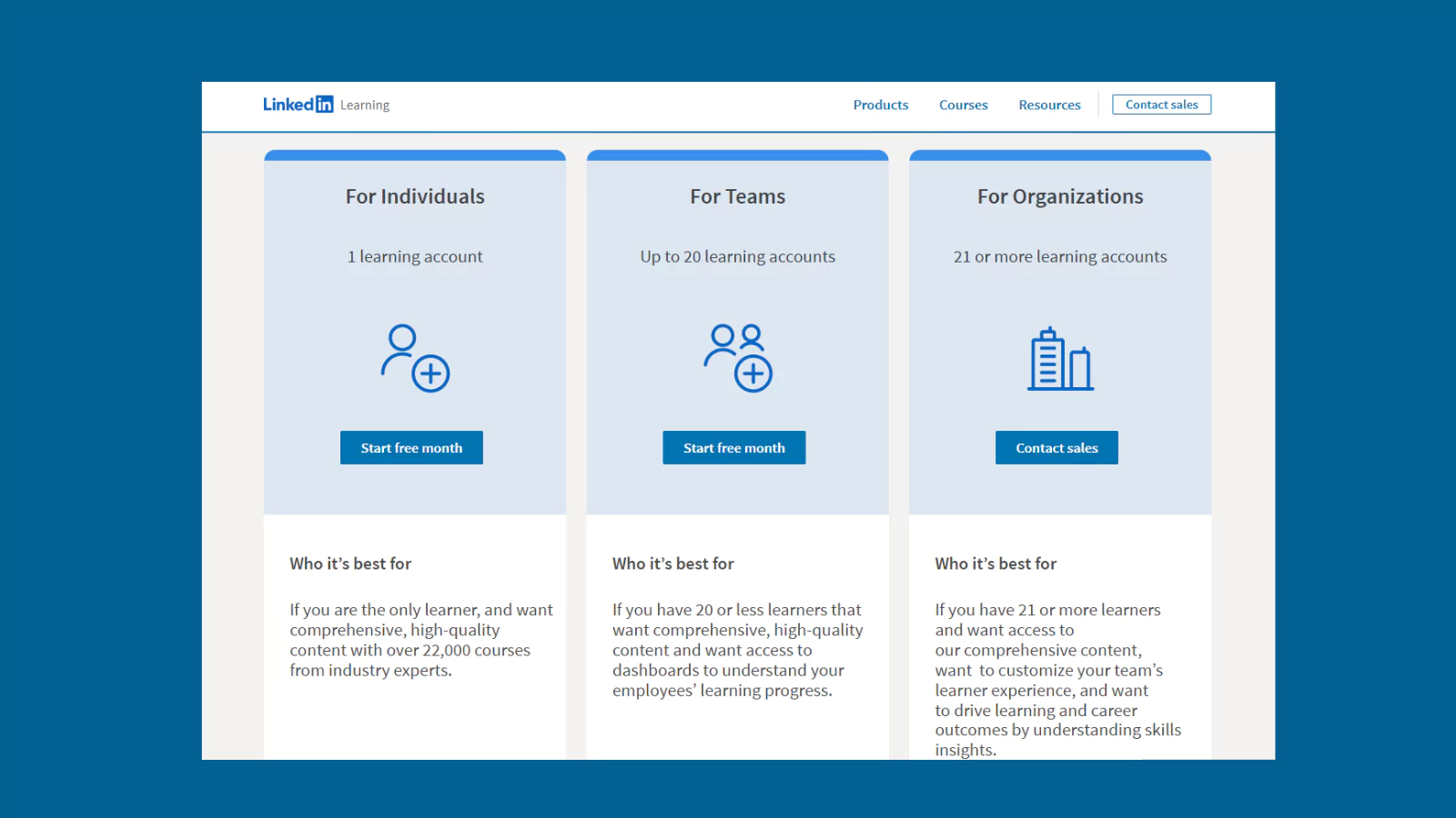 linkedin-pricing-review