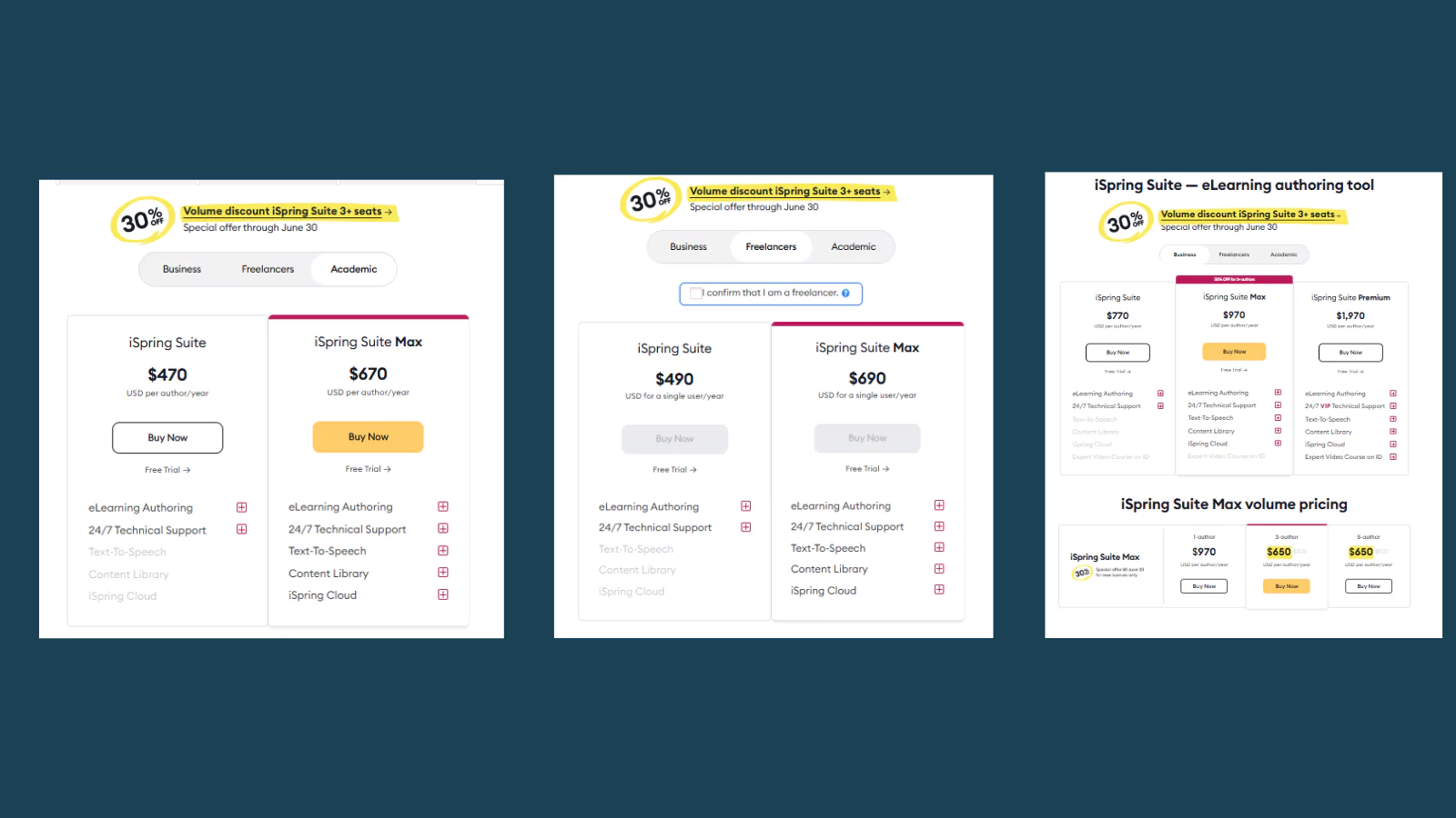 ispring-pricing