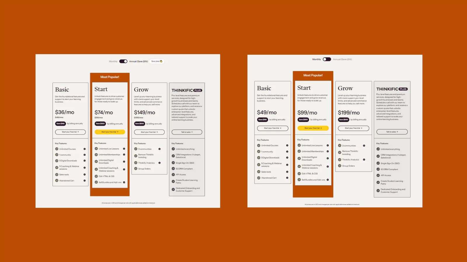 thinkific-pricing